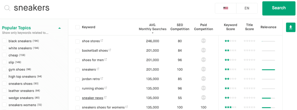 Capture d'écran de Twinword Ideas recherchant le mot-clé : 'sneakers'.