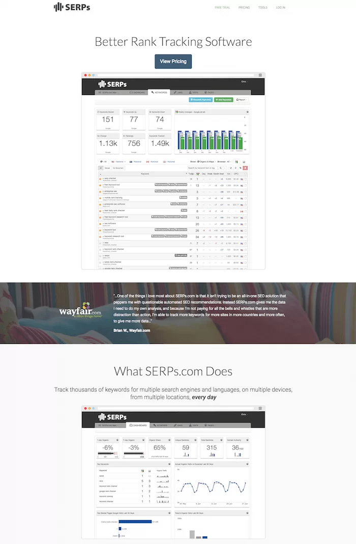 SERP의 키워드 순위 검사기 도구