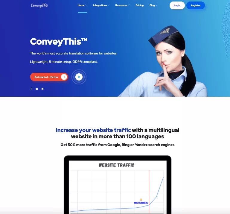 ConveyThis