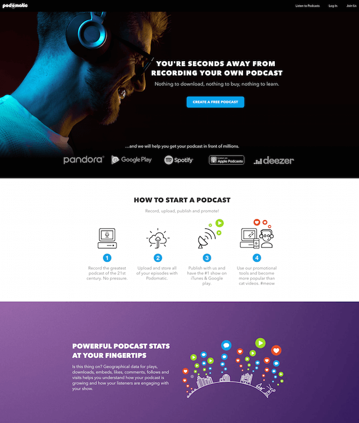 Hosting di podcast podomatici