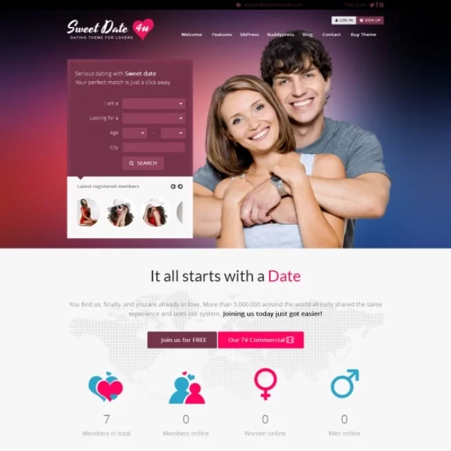 Sweet-Date-BuddyPress-тема