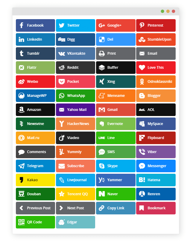 Простые настройки обмена в социальных сетях