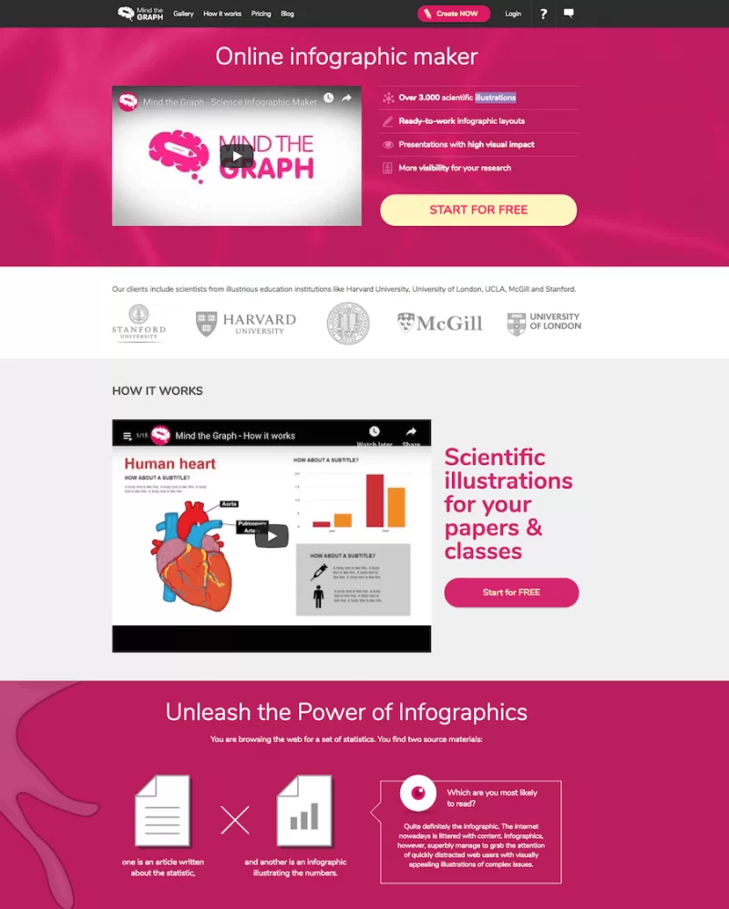 Следите за графиком