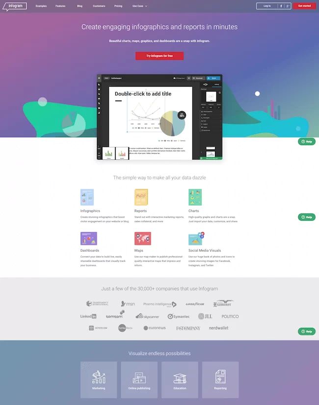 Инфографический инструмент Infogram