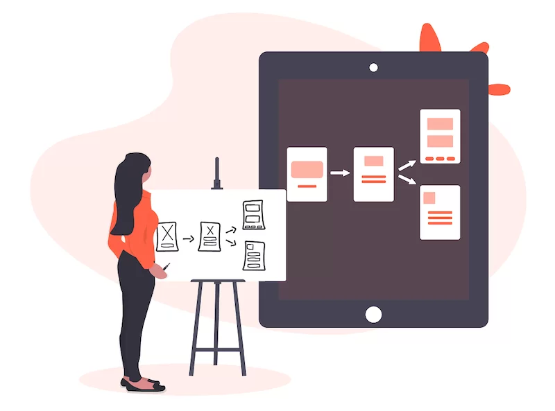 Portafolio de experiencia de usuario