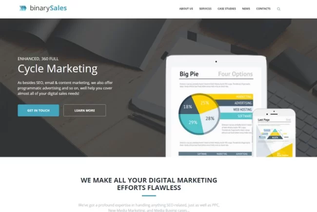meilleurs thèmes wordpress pour le marketing d'affiliation