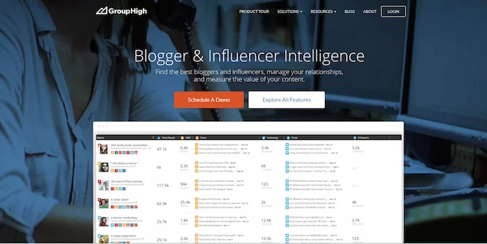 กลุ่มสูง