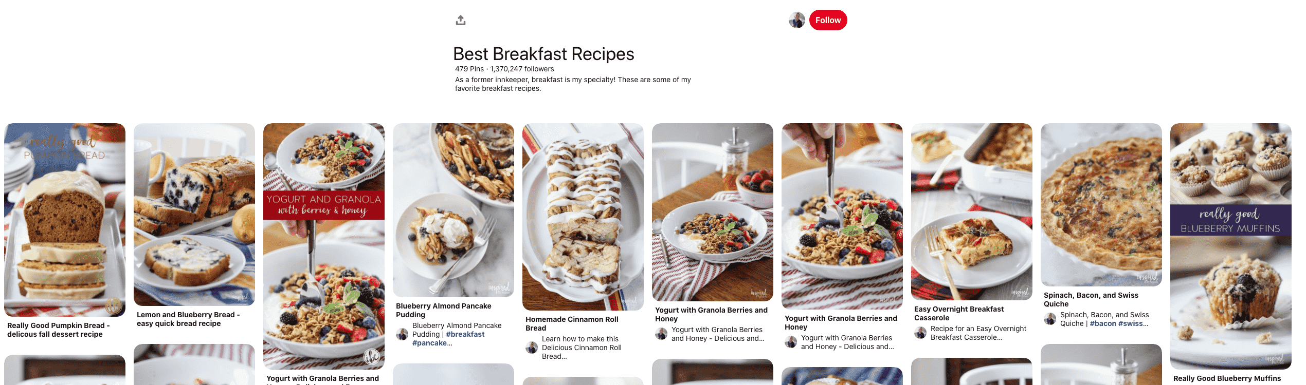 Доска для завтрака