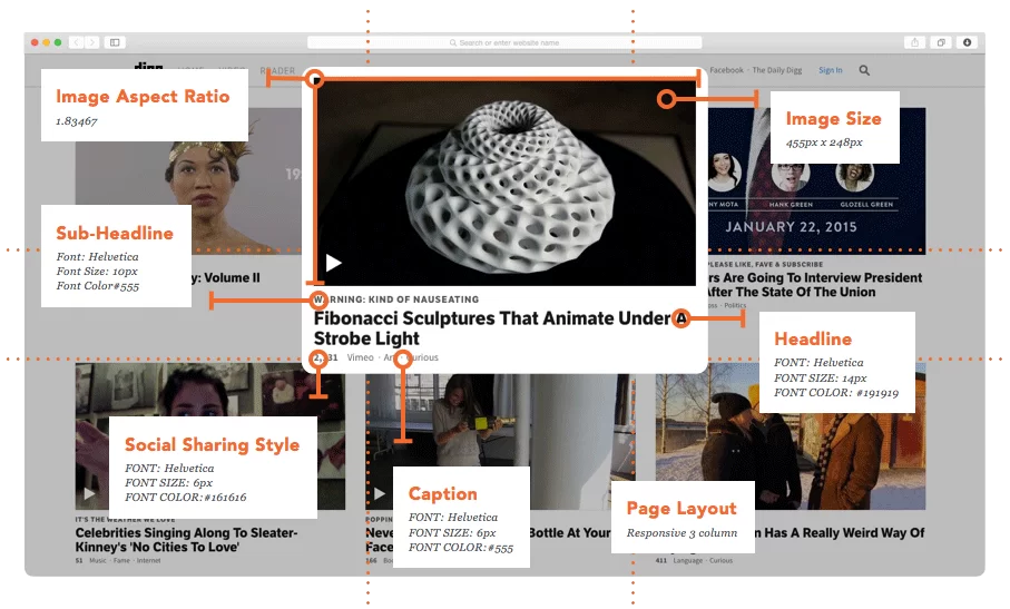 Нативная реклама, Triplelift