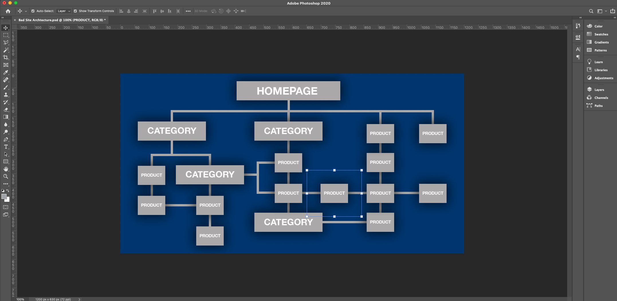Ein Screenshot, wie wir Photoshop verwenden, um Medien zu erstellen
