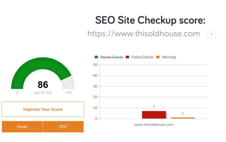 Ejemplo de verificador de sitios SEO