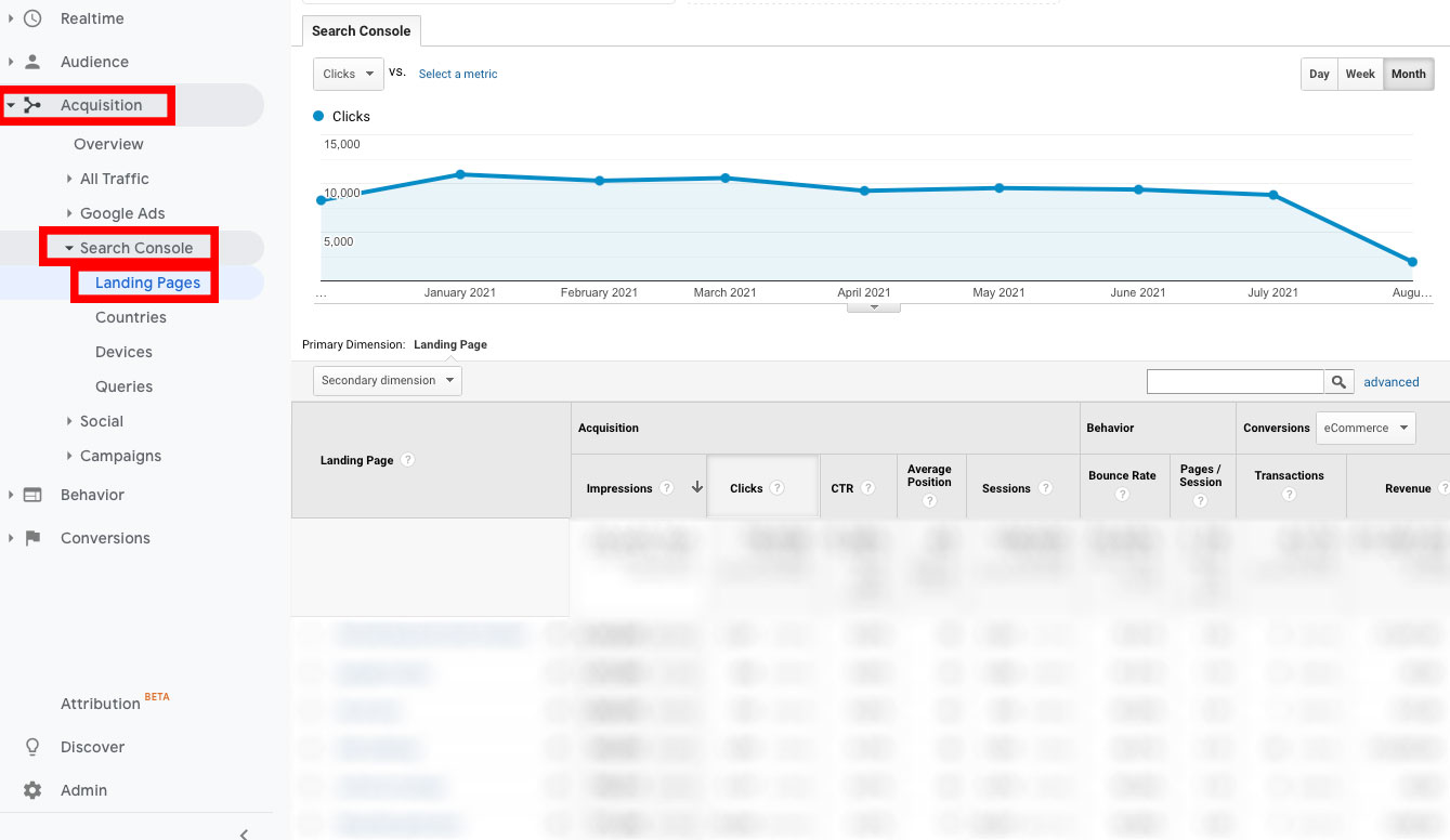 Google Analytics-Найти страницы для обновления-Обновить старый контент