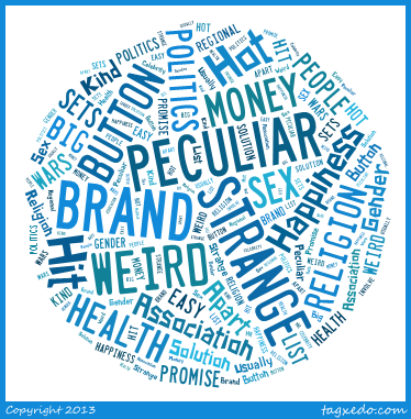 Słowa i tytuły w chmurze