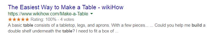 Самый простой способ сделать пример URL-адреса таблицы