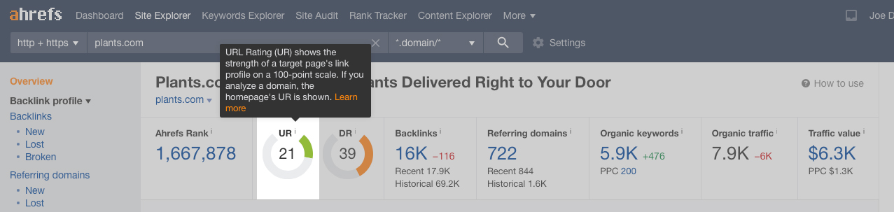 Zrzut ekranu pokazujący, gdzie znaleźć Ahrefs UR, URL Rating