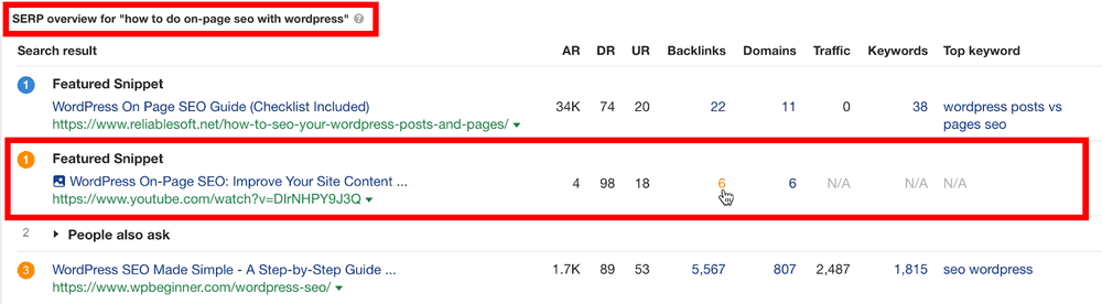 un alt exemplu de cuvânt cheie bun, scăzut dificil, concurență scăzută