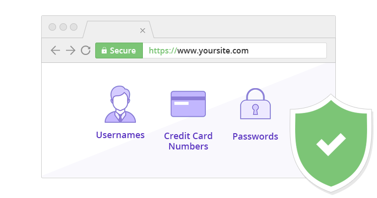 Ücretsiz SSL Sertifikası