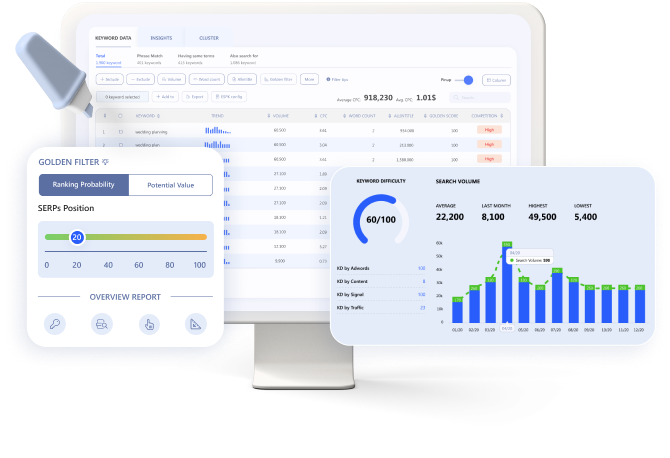 WriterZen 折扣优惠