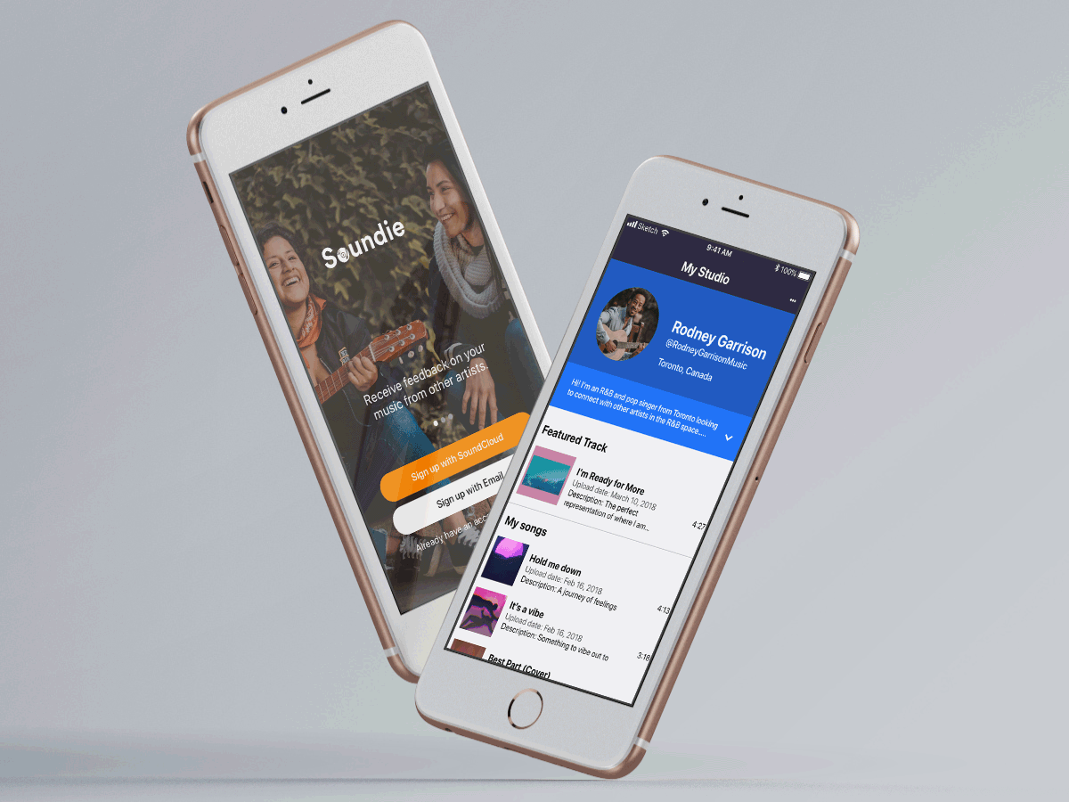 Progettazione dell'esperienza utente