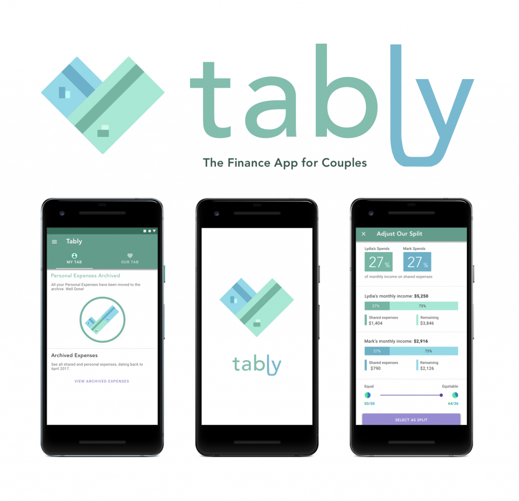 Progettazione dell'esperienza utente