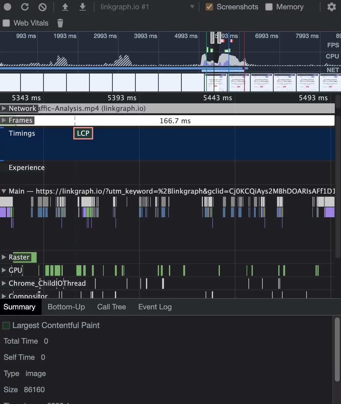 Tangkapan layar laporan Lighthouse memuat