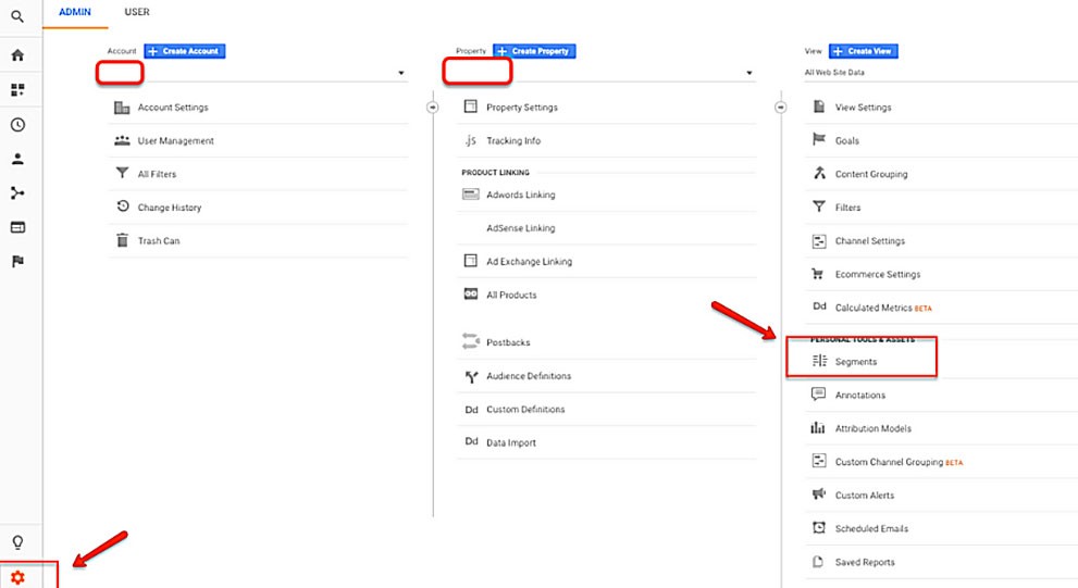 cantare i segmenti di Google Analytics