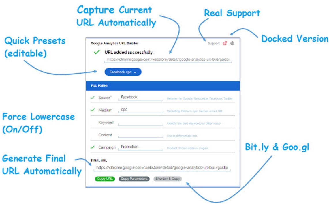 cantare i segmenti di Google Analytics