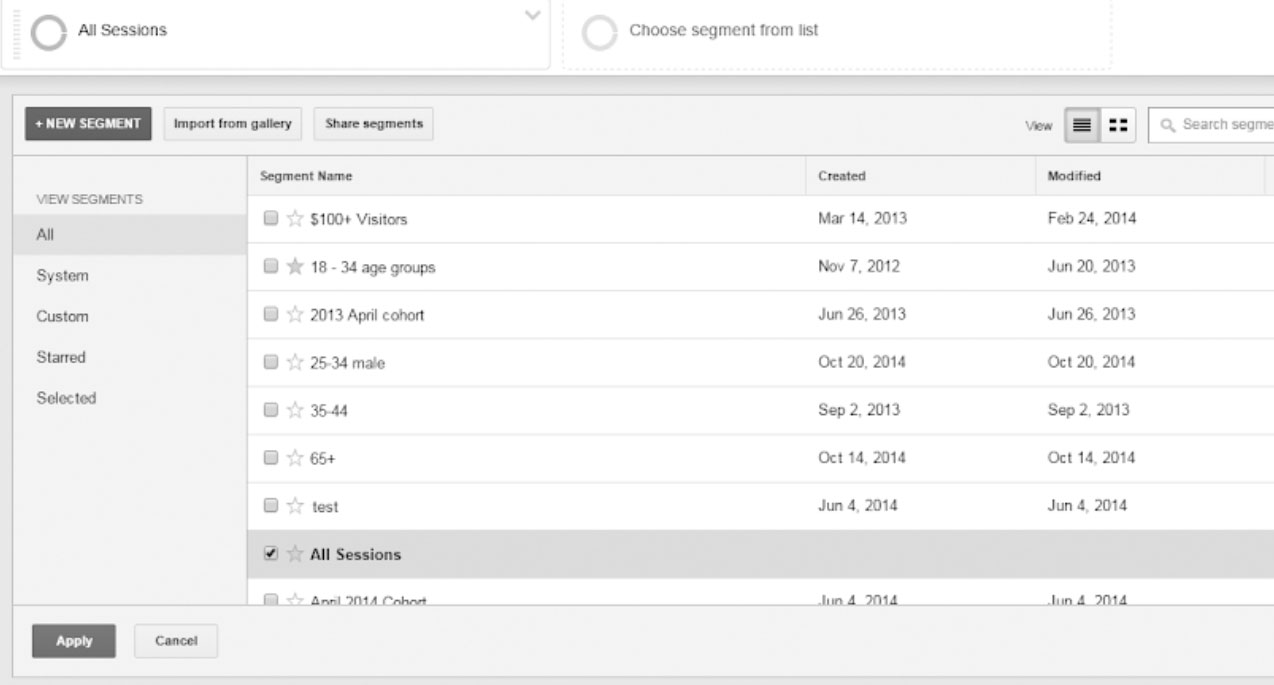 cantare i segmenti di Google Analytics