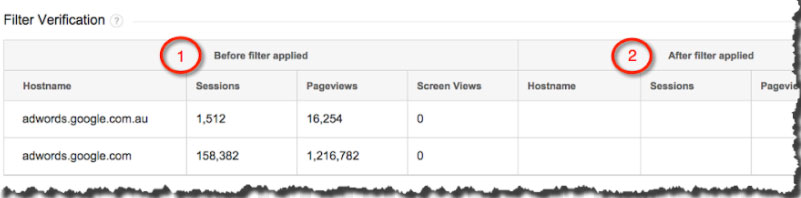 cantare i segmenti di Google Analytics