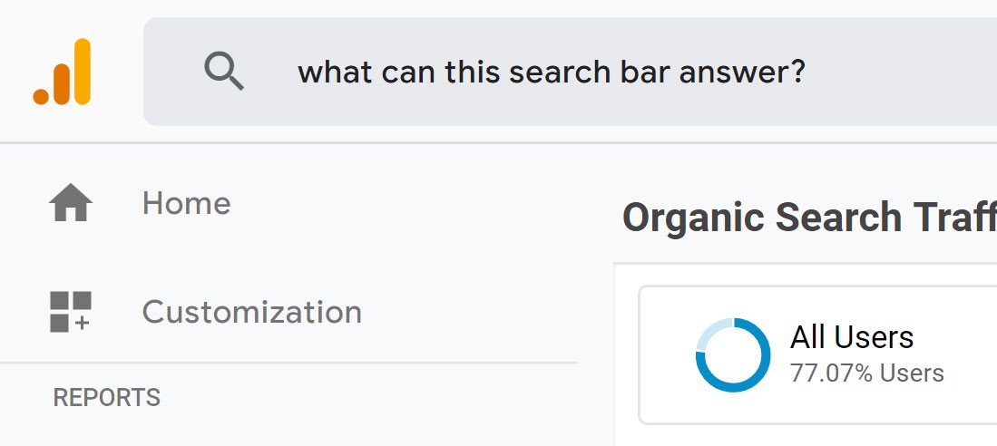 Google Analytics kitlesi