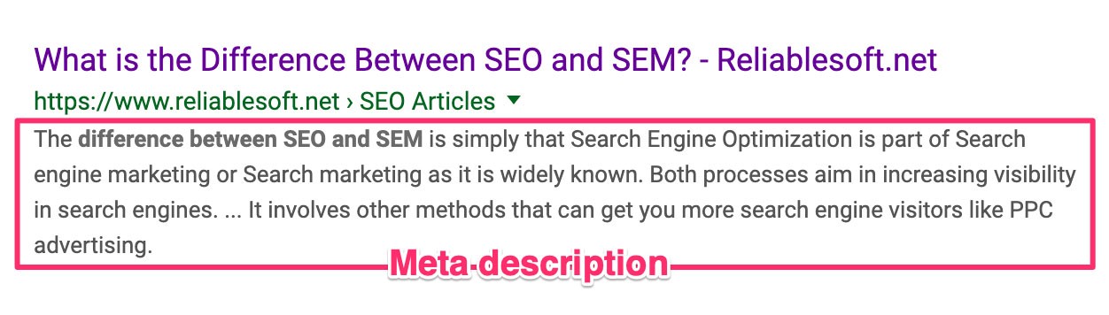 Cómo usar sus palabras clave para la mejor ubicación de SEO