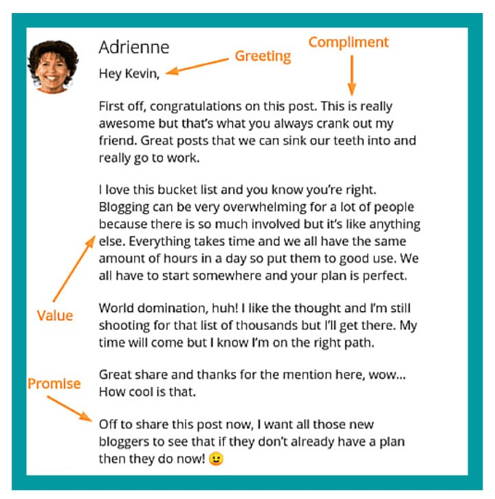 So führen Sie eine Mitbewerber-Backlink-Analyse durch
