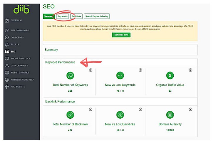 So führen Sie eine Mitbewerber-Backlink-Analyse durch