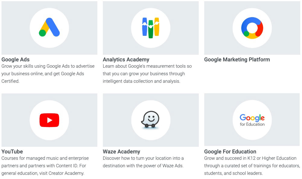 Principes de base de Google Ads