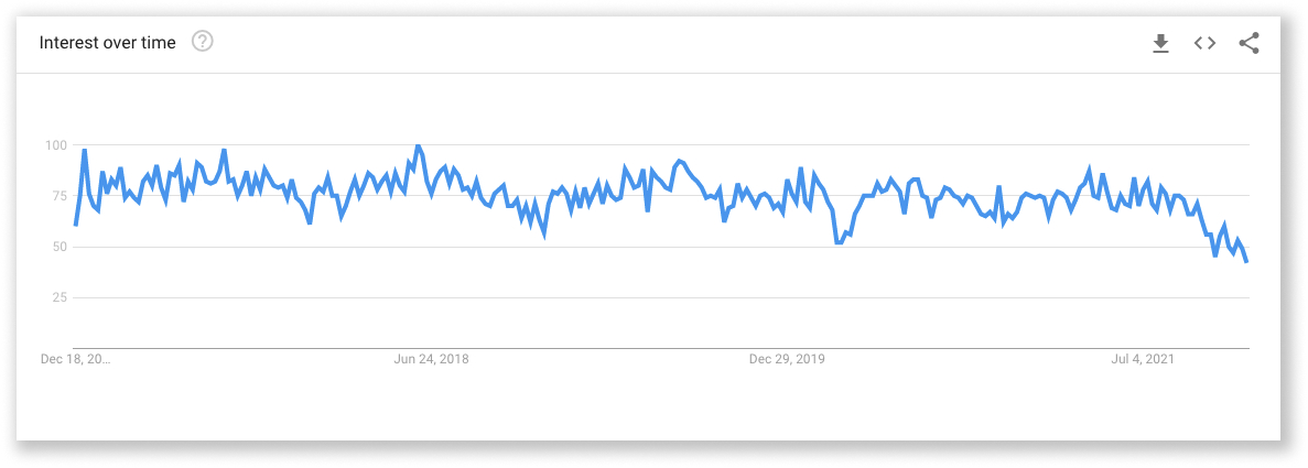 2022년에 판매될 최고의 Dropshipping 제품 36개 9 36 Best Dropshipping Products to Sell in 2022 Baby Carriers trend