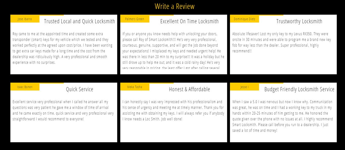 Blog del fabbro: chiavi per avere successo