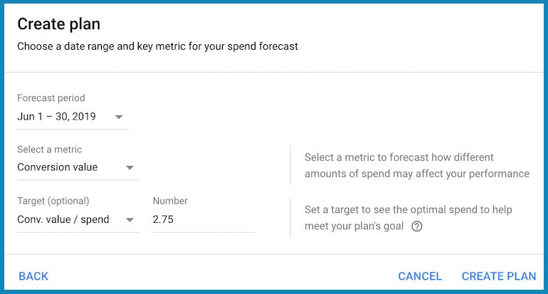 Leistungsplaner Google Ads
