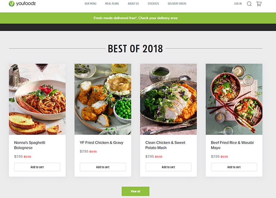 Tambahkan Google Analytics ke Shopify untuk Penjualan Eksplosif