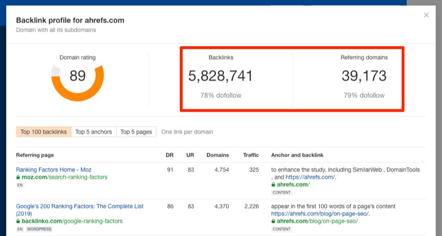 ¿Qué es SERP SEO y por qué es importante?