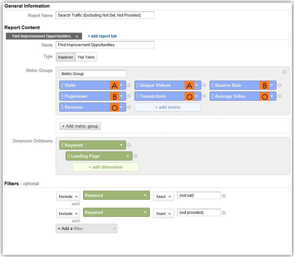 แผนที่ความร้อนของ Google Analytics