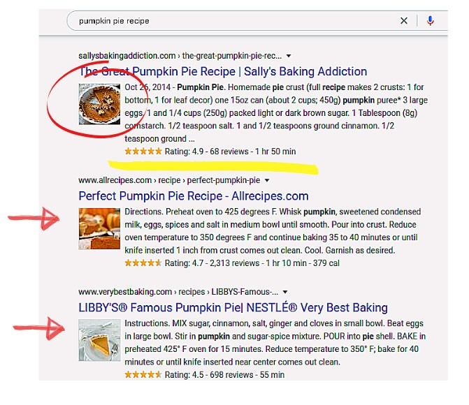 フランチャイズウェブサイトのSEO