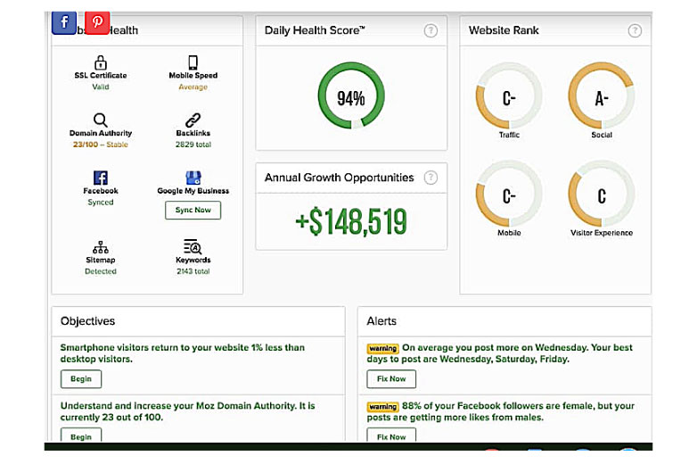 أداة مدقق الموقع