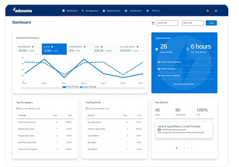 Adzooma: Reklam Kampanyanızı Kolaylaştırmaya Yardımcı Olabilir mi?