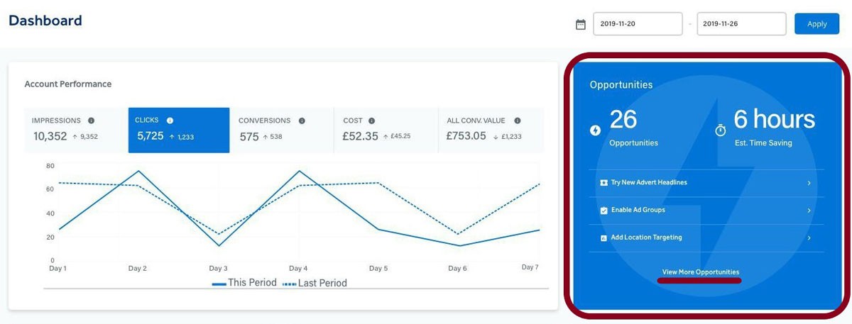 Adzooma: Reklam Kampanyanızı Kolaylaştırmaya Yardımcı Olabilir mi?