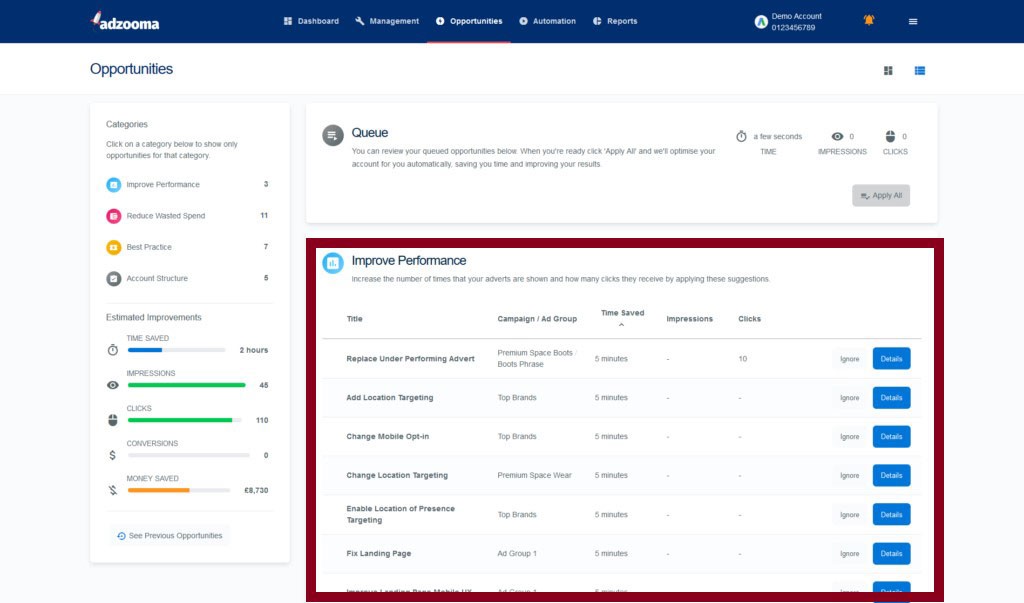 Adzooma: Reklam Kampanyanızı Kolaylaştırmaya Yardımcı Olabilir mi?