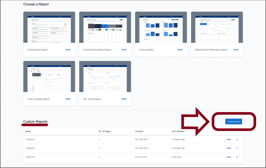 Adzooma: Reklam Kampanyanızı Kolaylaştırmaya Yardımcı Olabilir mi?