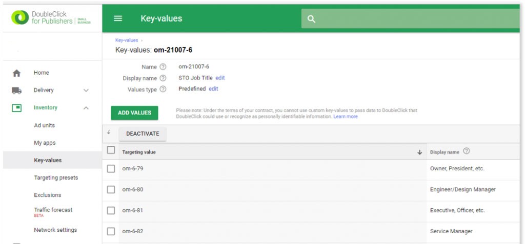 Google Ad Manager: Holen Sie mehr aus Ihren Anzeigen heraus