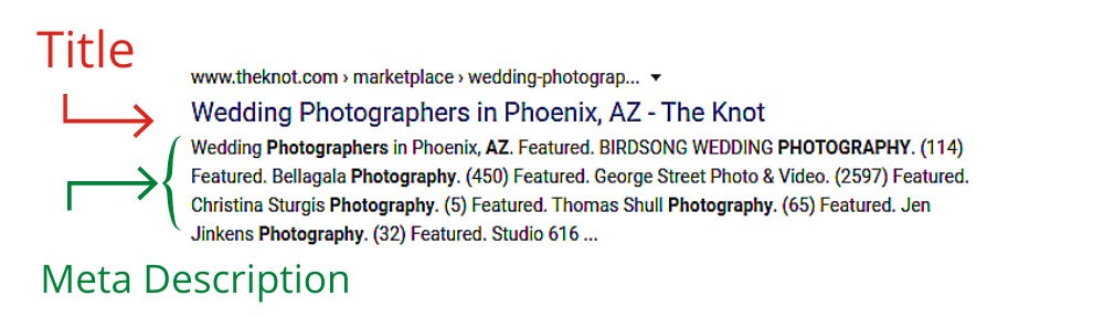 fotoğrafçılar için SEO