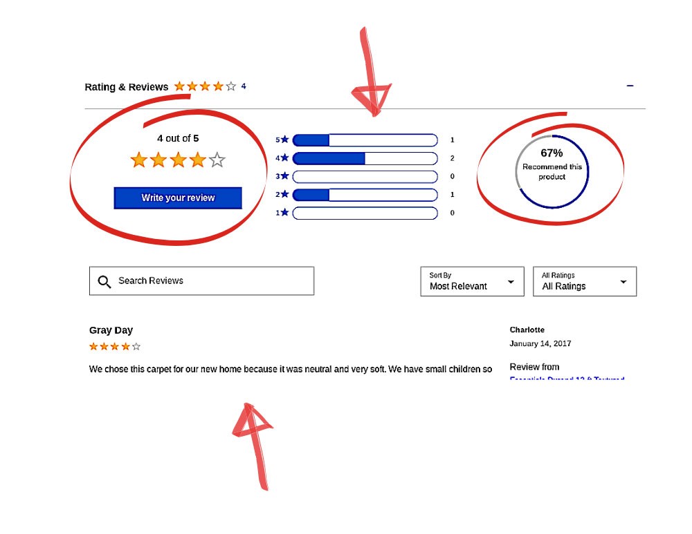 이탈률 구글 애널리틱스