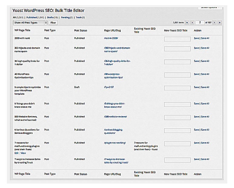 Co to jest seo yoast